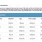 Loose Casual Trousers Men's High Street Split Stitching Design Pocket Solid Color Wide-leg Pants