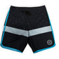 Men Sporting Shorts