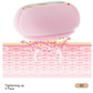 New skin care Therapy Photon Rejuvenation UFO